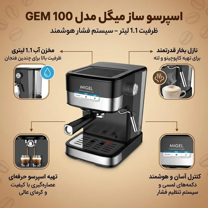 اسپرسو ساز 1.1 لیتری میگل مدل GEM 100 - Image 2