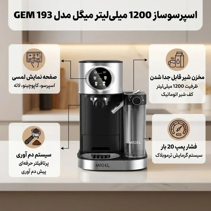 اسپرسو ساز میگل مدل GEM 193 - Image 6