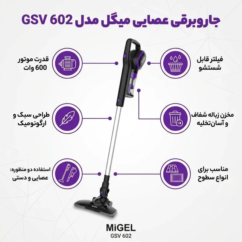 جاروبرقی 600 وات میگل مدل GSV 602 - Image 2
