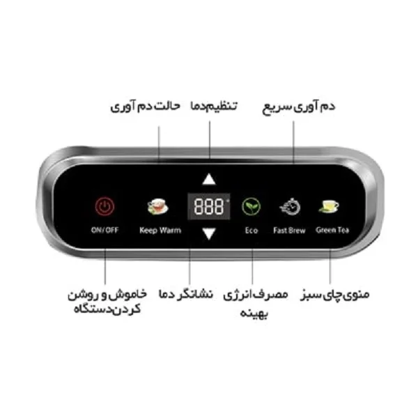چای ساز میگل مدل GTS 291 CHINESE - Image 3