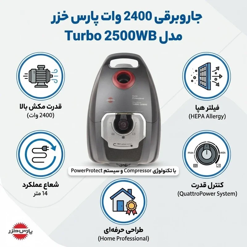 جاروبرقی 2400 وات پارس خزر مدل Turbo 2500WB - Image 2