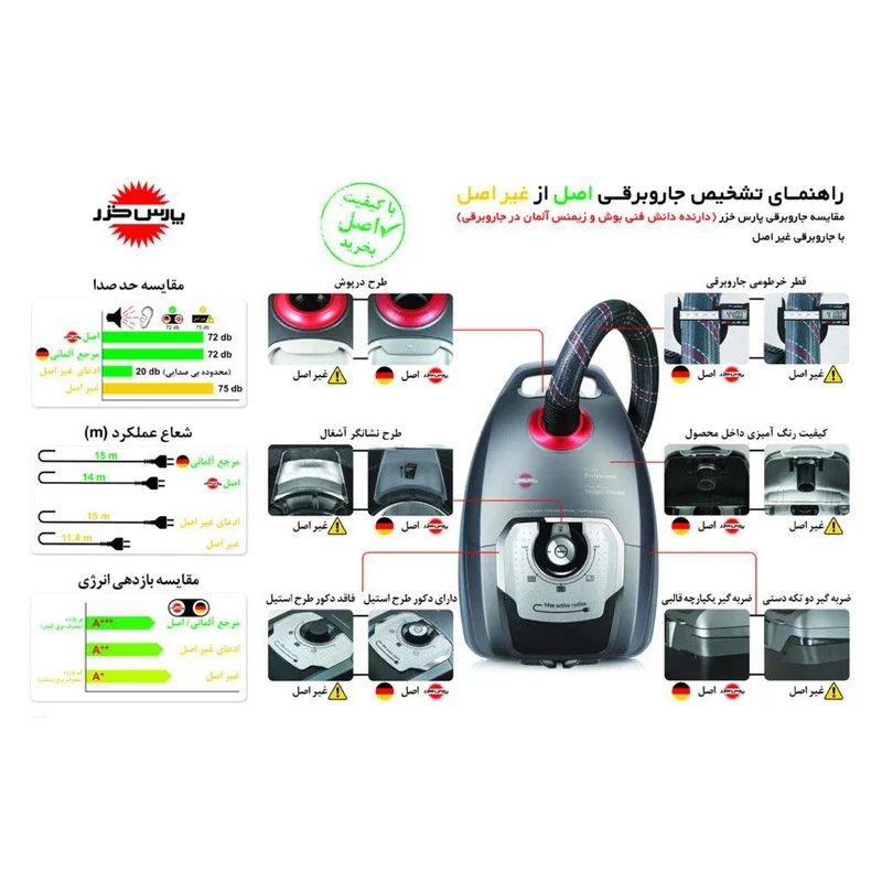جاروبرقی 2400 وات پارس خزر مدل Turbo 2500WB - Image 4